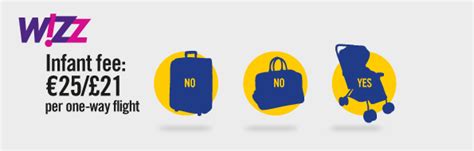 wizz air infant baggage